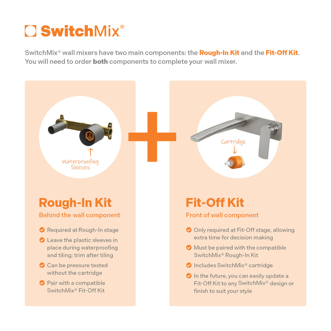 Phoenix SwitchMix Wall Basin / Bath Mixer Set Rough-In Kit – Lead Free