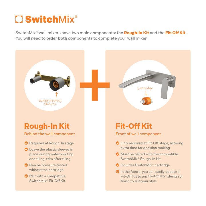 Phoenix SwitchMix Wall Basin / Bath Mixer Set Rough-In Kit – Lead Free