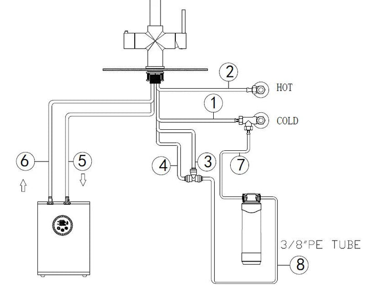 Alia 4-in-1 Instant Hot Filtered Water Tap