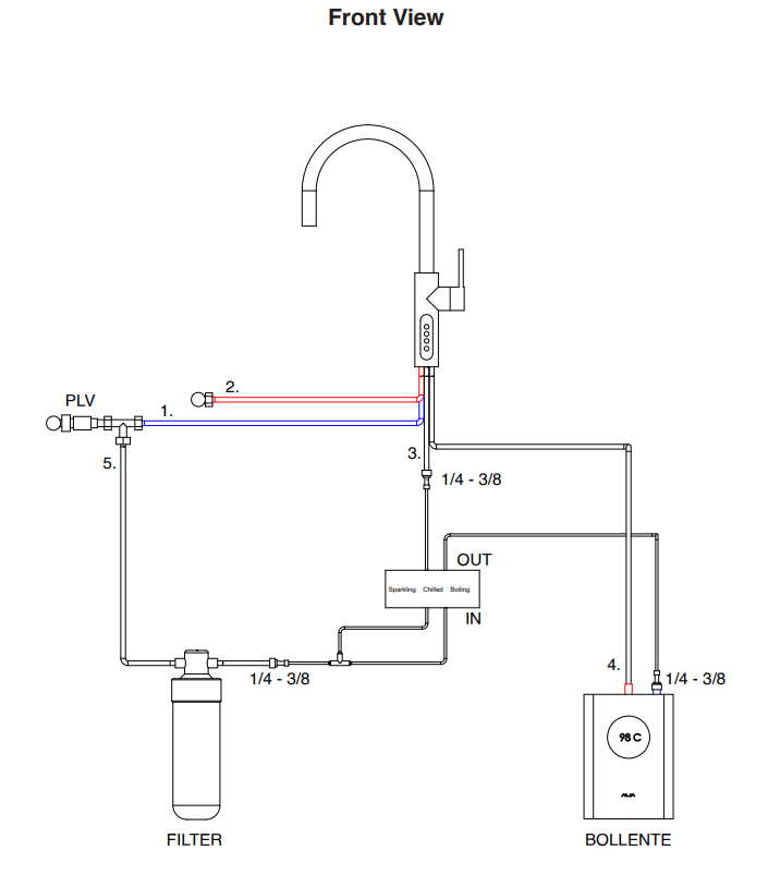 Alia X51 Instant Hot Filtered Water Tap