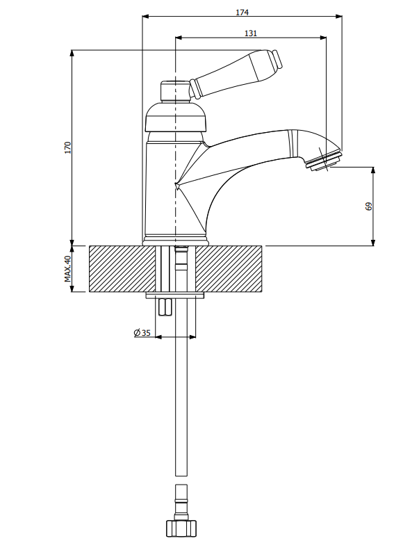 Armando Vicario Provincial Basin Mixer