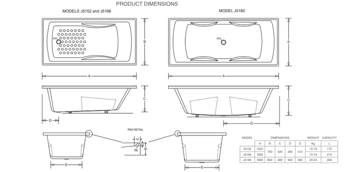 Johnson Suisse Select Mkll Acrylic Bath 1800x800x480mm