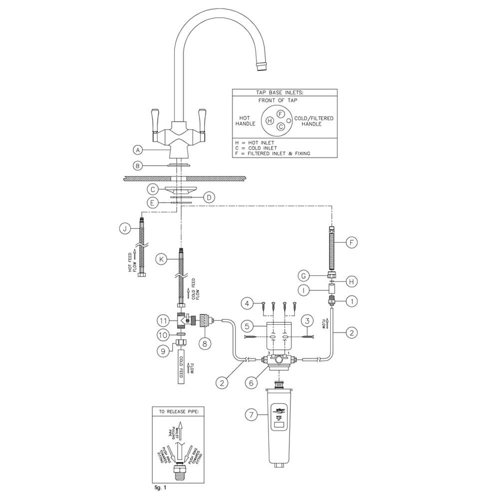 Replacement Filter Cartridge to Suit Ludlow Purifier Mixer