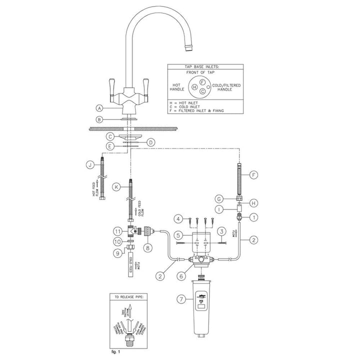 Replacement Filter Cartridge to Suit Ludlow Purifier Mixer