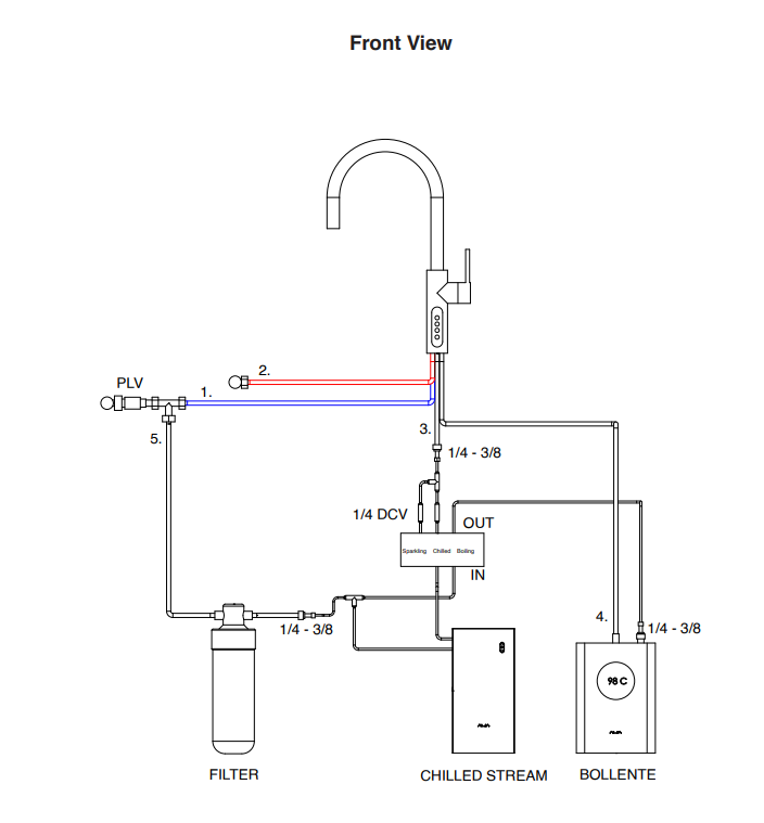 Alia X51 Instant Hot and Cold Filtered Water Tap