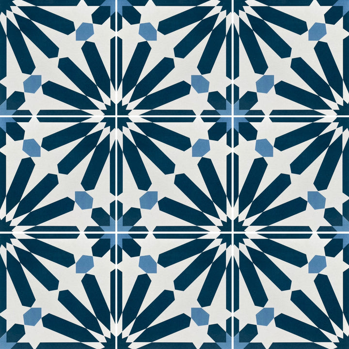 The Retro Range Collection